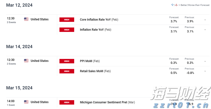 湛江交警严查飙车炸街违法行为 为高考营造良好的道路交通环境
