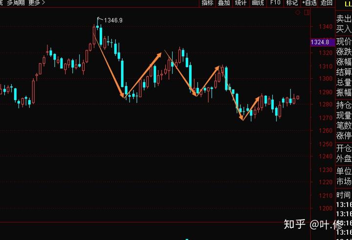 大连涉107亿余元非法集资案宣判