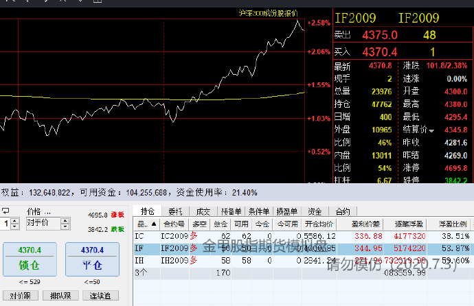 一季度全市公共资源交易金额约16.64亿元