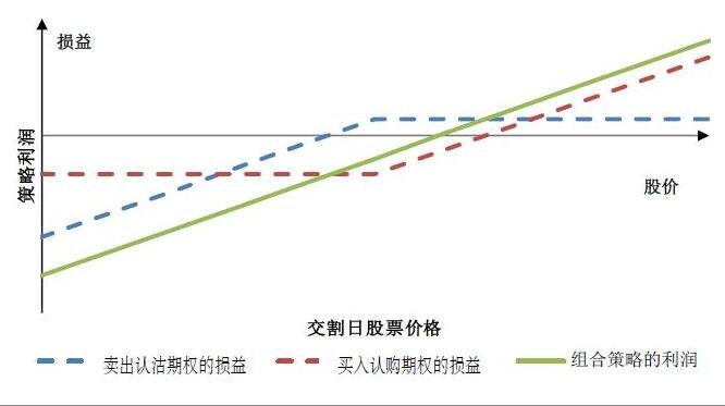 预制菜争议持续发酵,餐馆如何打消食客顾虑?