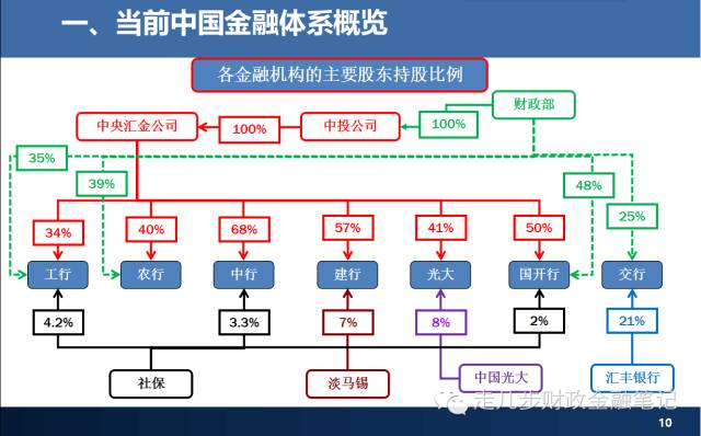 市场预期特朗普可能任命“鸽派”美联储主席 美债期权出现看涨趋势