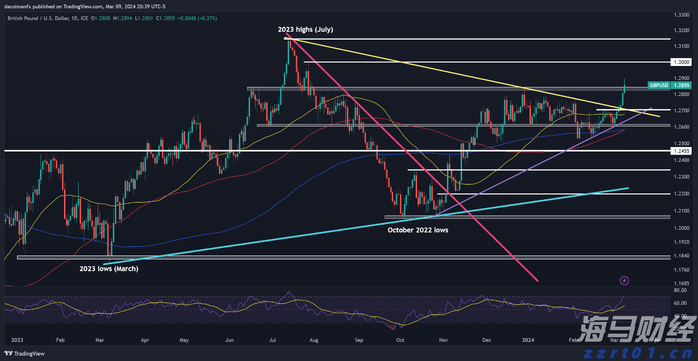 今年第17号台风将于18日生成！18日夜间至20日梅州南部有大到暴雨局部大暴雨