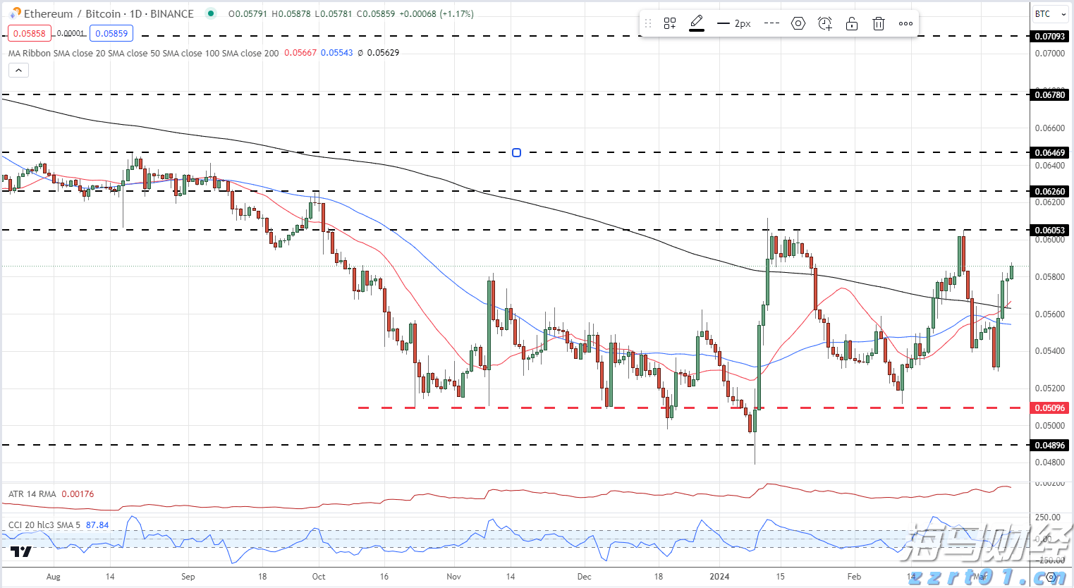 我市部署台风“韦帕”防御工作