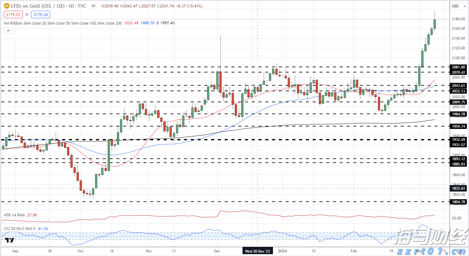 吉尔吉斯斯坦接任2025至2026年度上海合作组织轮值主席国