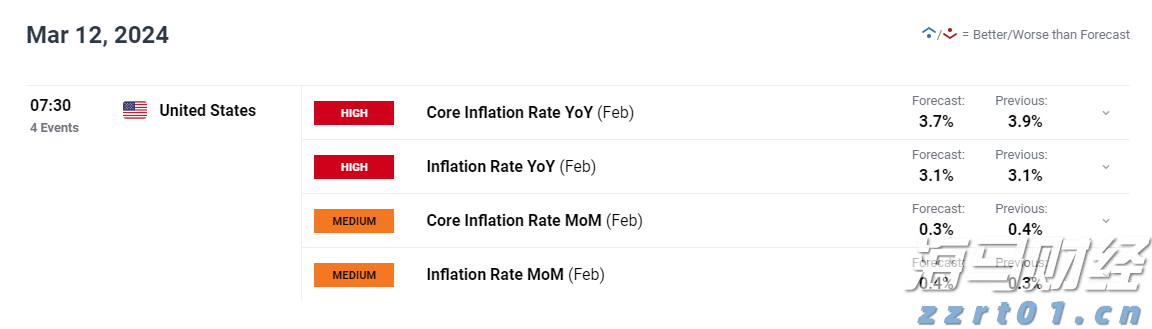 稳居美国电动车市场第二！通用汽车(GM.US)积极对抗特斯拉(TSLA.US)
