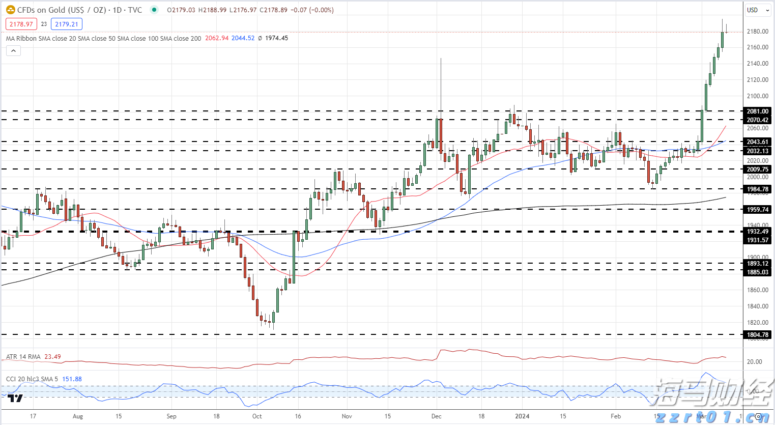 前5个月我国规上互联网企业完成互联网业务收入7735亿元