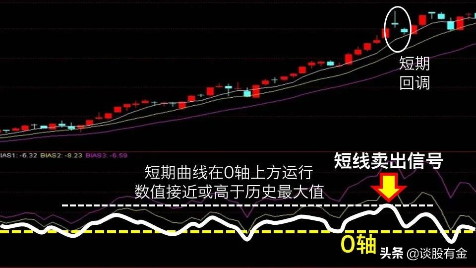 破解失信困局 云南省市场监管局实施经营主体包容审慎信用监管