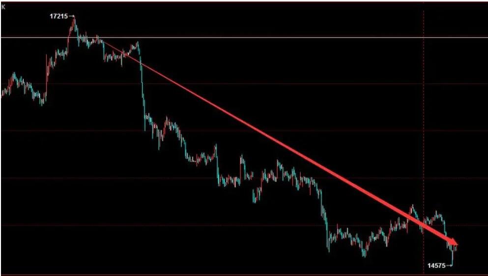 黑龙江省市场监管局不断强化食品安全风险会商
