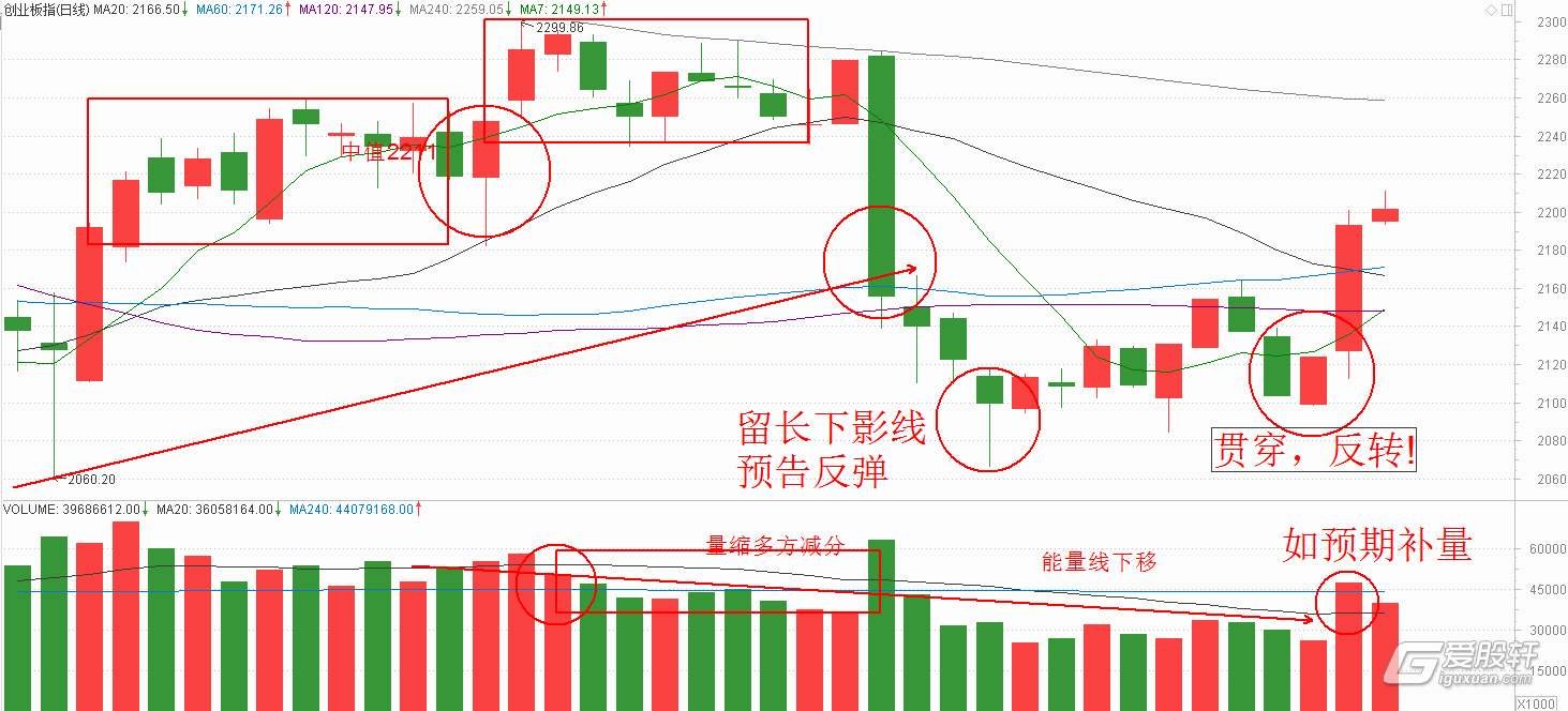 《梅州市高价值发明专利提升专项行动方案》印发