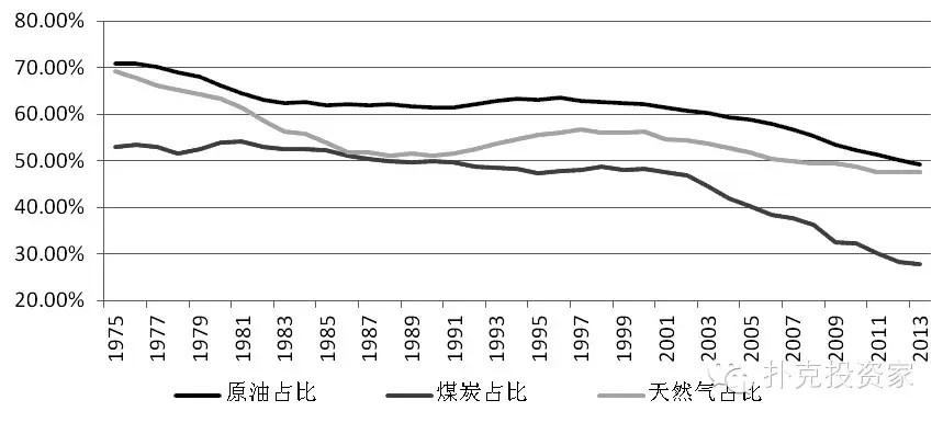 港元拆息普遍上升 一个月息终止三连跌