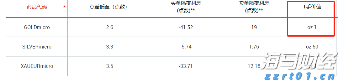 惠州防汛应急响应提升为Ⅰ级