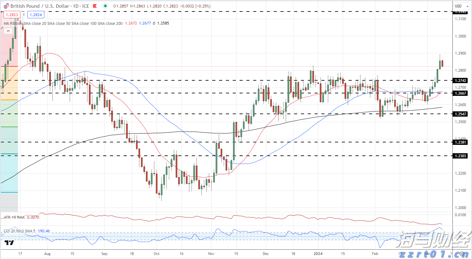 连续补贴30个月!南沙推出一揽子政策吸引青创人才