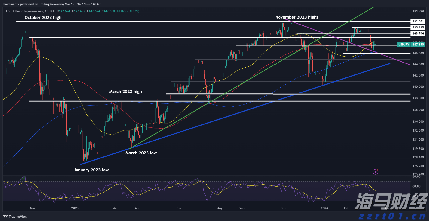 宣城绩溪金沙镇：落实惠农政策 促进农民增收