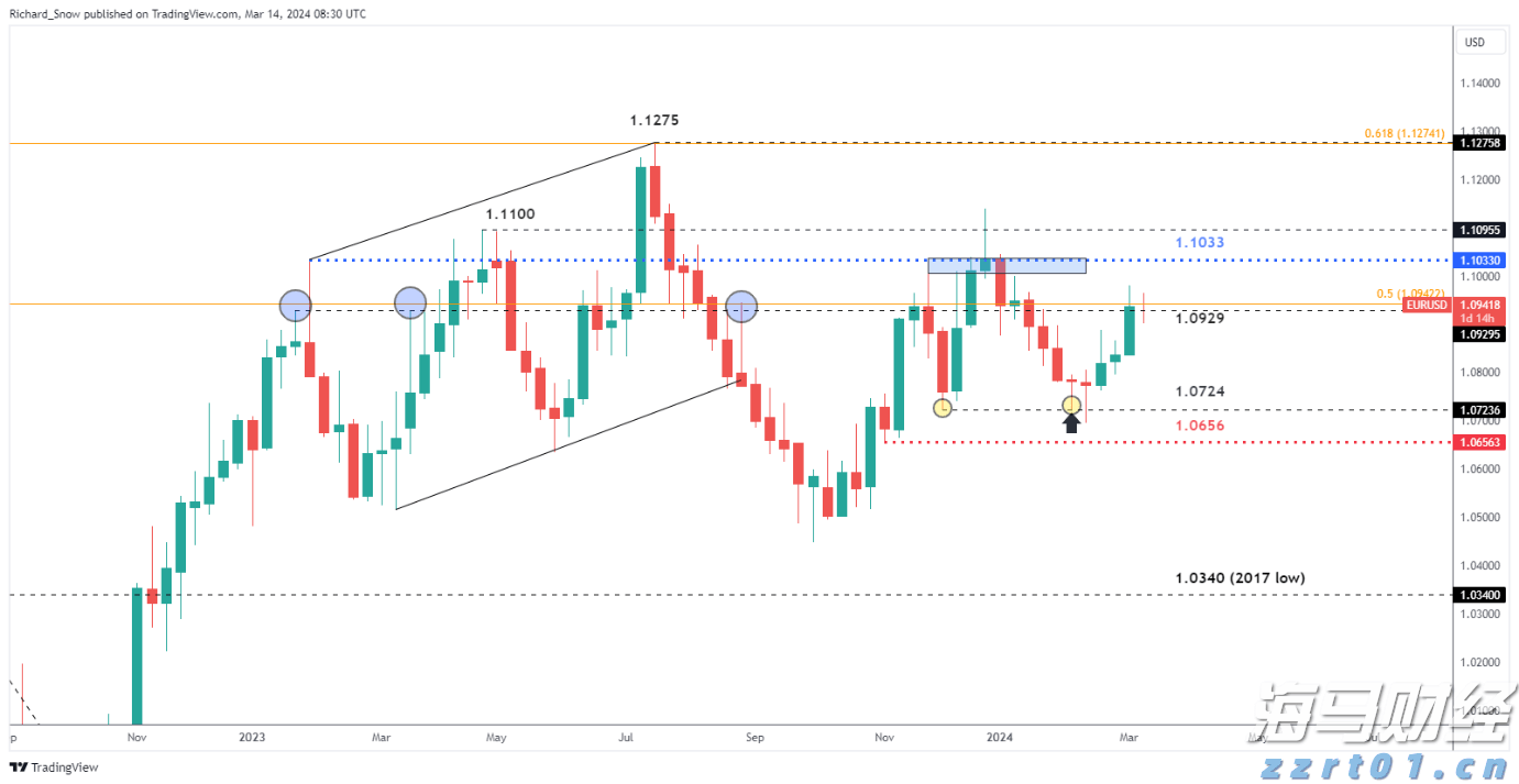 港珠澳大桥海关查获一起走私雪茄进境案
