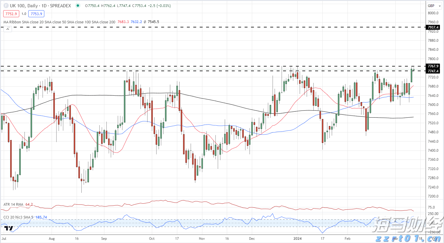 四川省扶持个体工商户发展联席会议制度正式建立