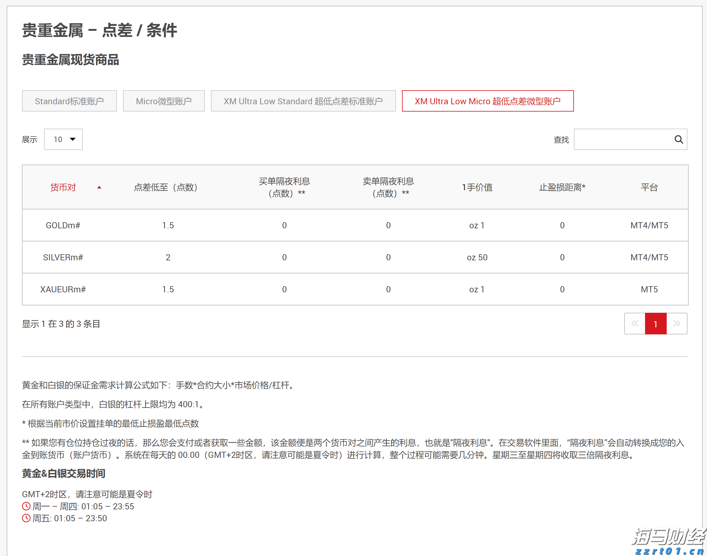 中信银行芜湖分行联合人民银行芜湖市分行开展“金融反诈宣传进高校”活动，筑牢高校金融“防火墙”