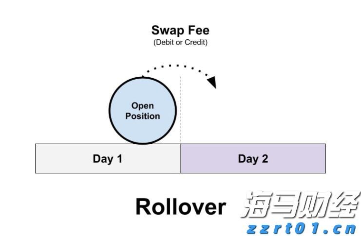 “加密货币超级多头”高呼“金库公司”风口已过 押注RWA浪潮将至