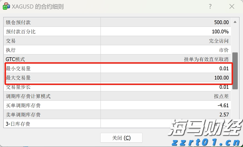 巨鲸Strategy(MSTR.US)再秀财技：9%股息优先股狂揽28亿美元加码比特币