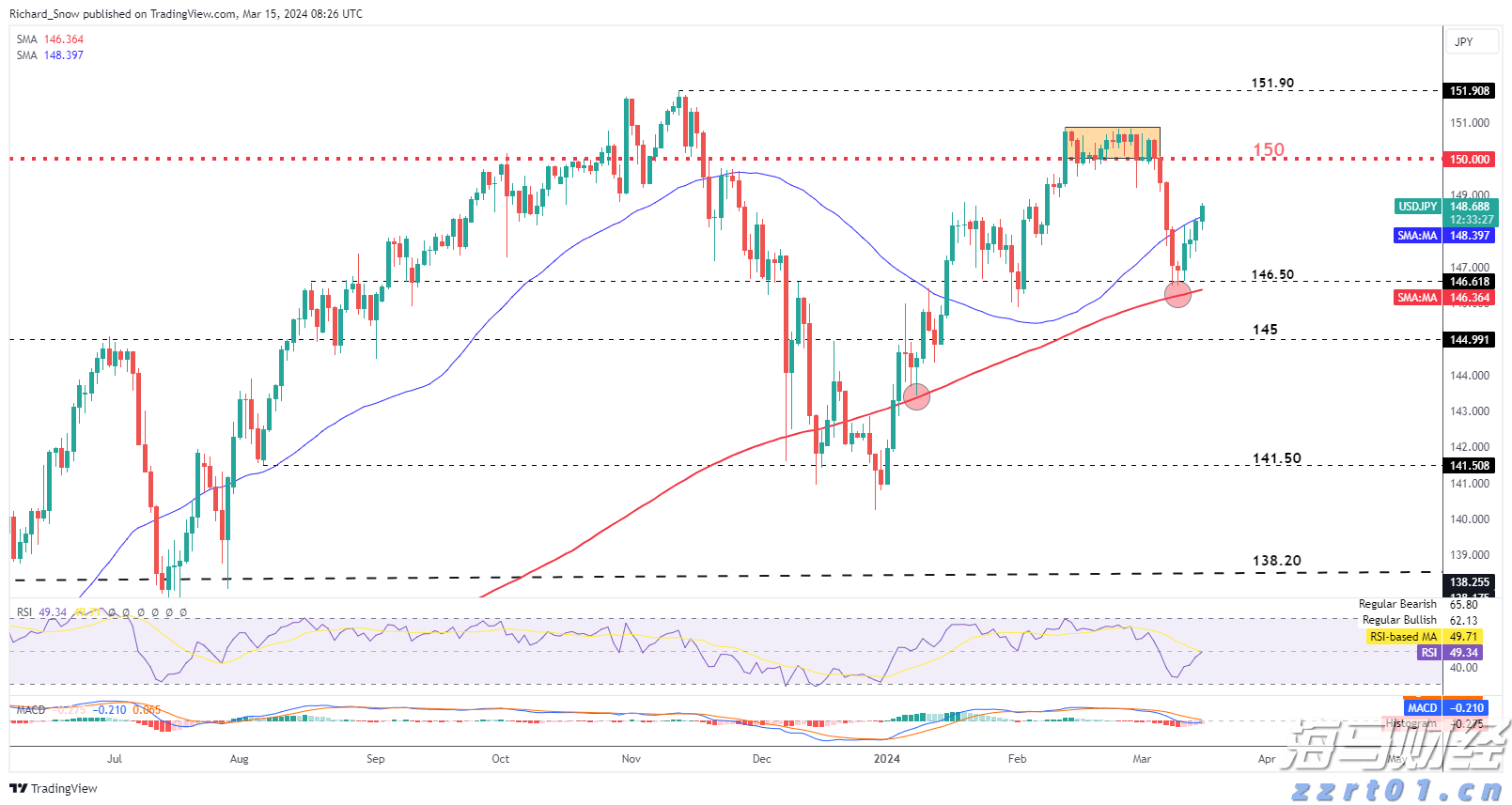 重拳整治电动车乱停乱放