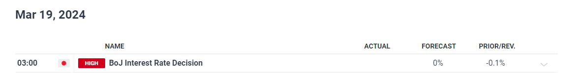 富国银行看好英伟达(NVDA.US)H20芯片需求 支持Q2业绩 上调目标价至220美元