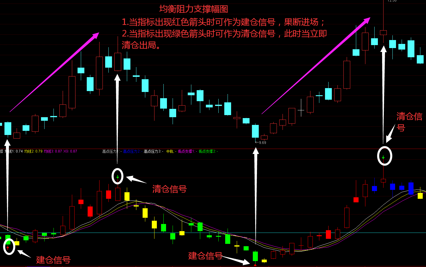 梅州结束防风防汛Ⅳ级应急响应