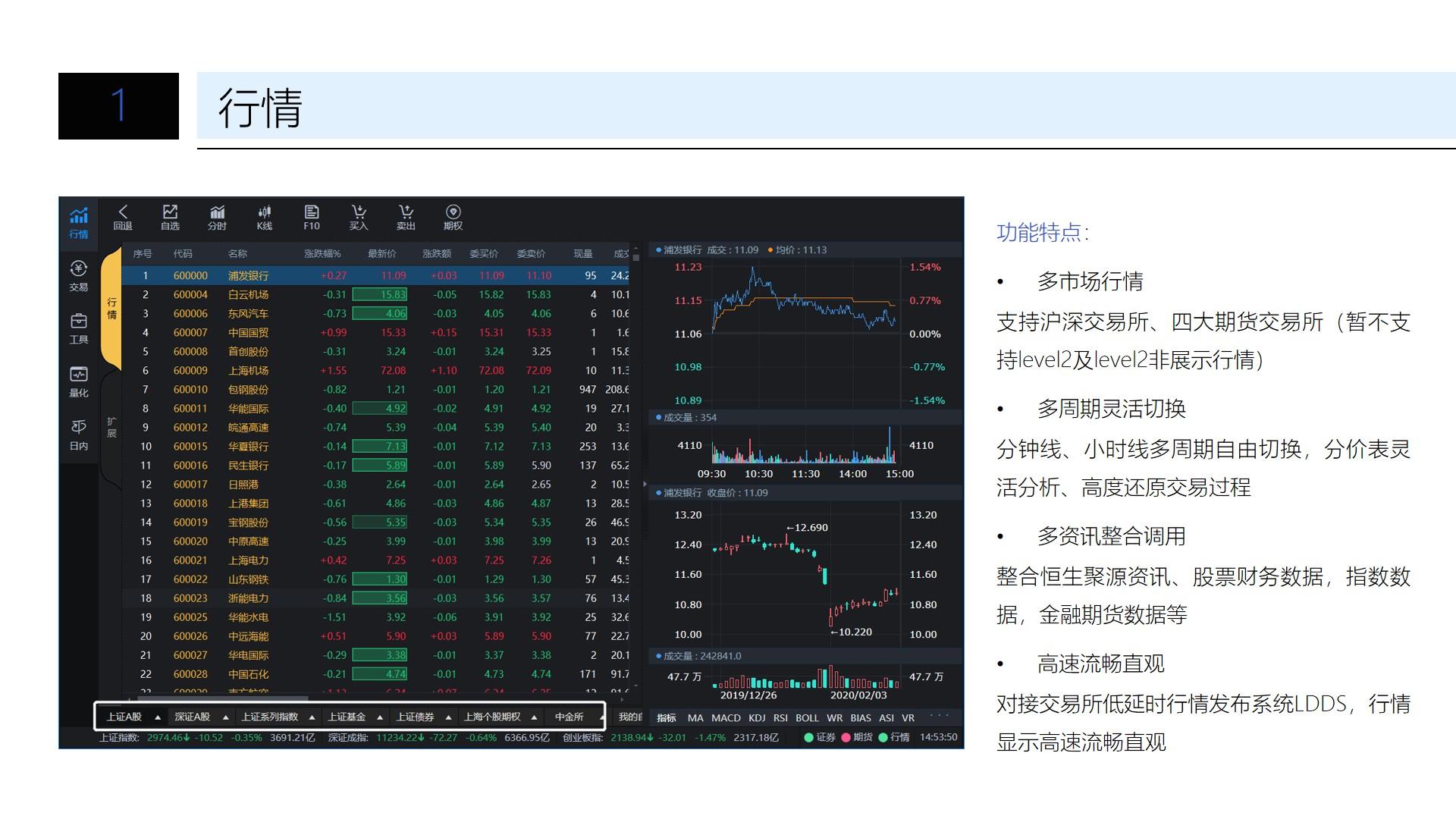 一季度我市农林牧渔业总产值75.78亿元