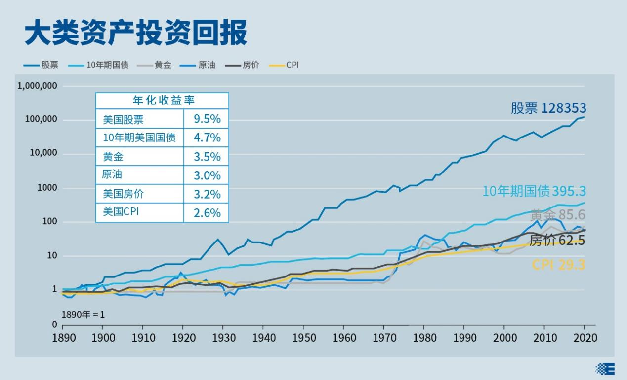 AI首次在数学奥赛中获金！谷歌Gemini与OpenAI齐头并进