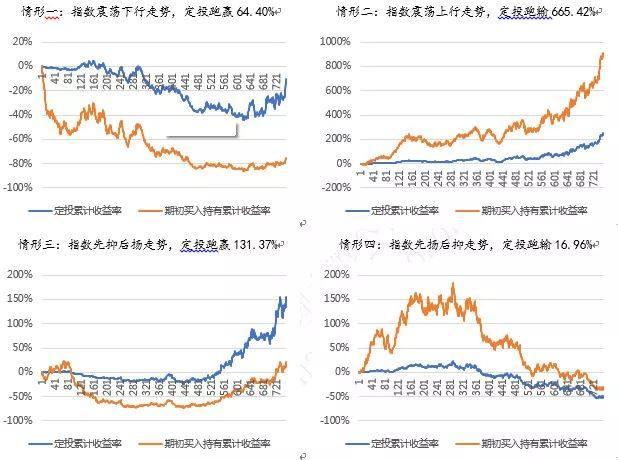 美股动态|陆控(LU.US)上涨5.68% 四天累计涨近20%