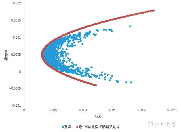 鹰潭市在江西省率先建立重点企业知识产权保护直通车制度