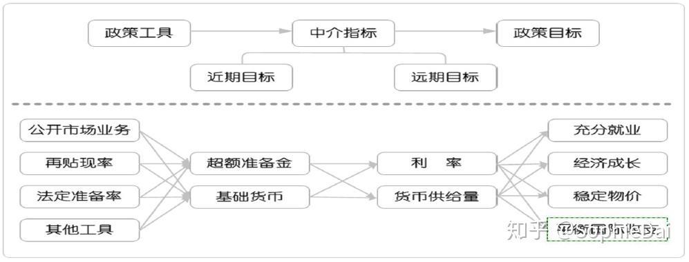 国家外汇管理局：截至7月末我国外汇储备规模为32922亿美元 环比微降0.76%