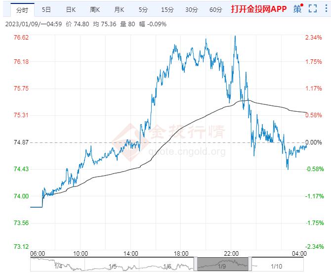 硕士、博士超千人,泰康HWP成为人才高地