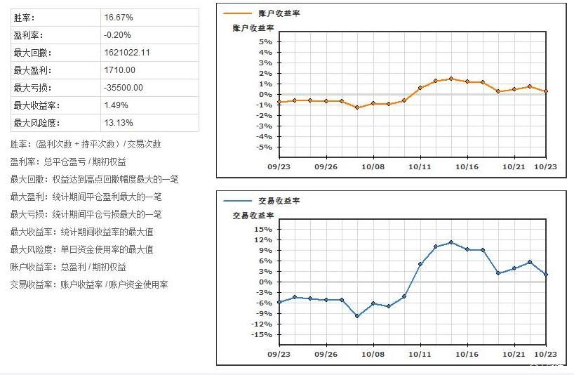 肥胖率仅10%，广东人体重管理有何秘诀？