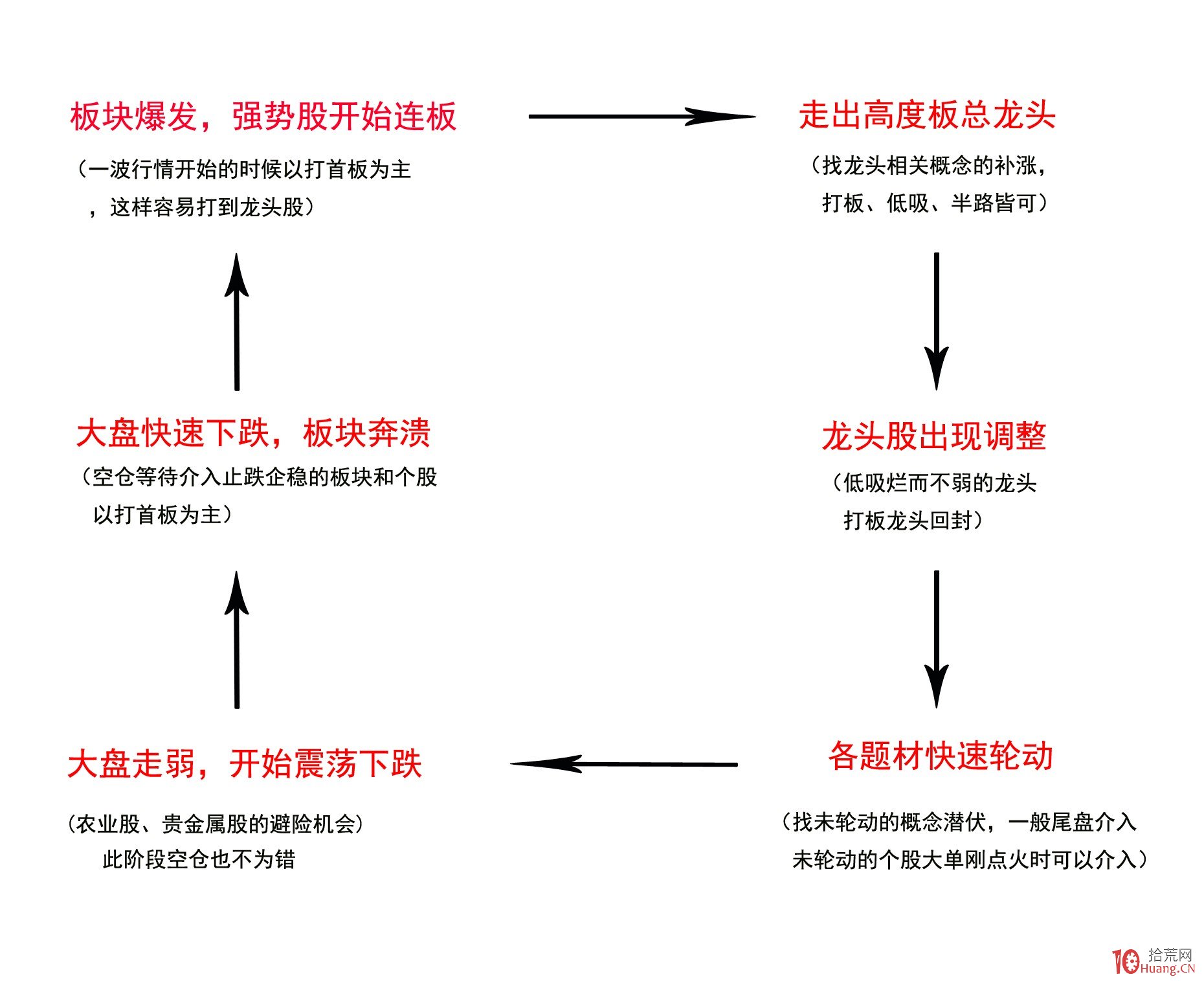 南方日报评论员:风雨无情人有情 关键时刻显担当