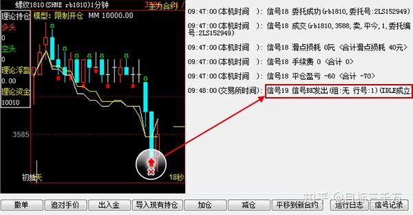 安徽启动“信用助企行”活动