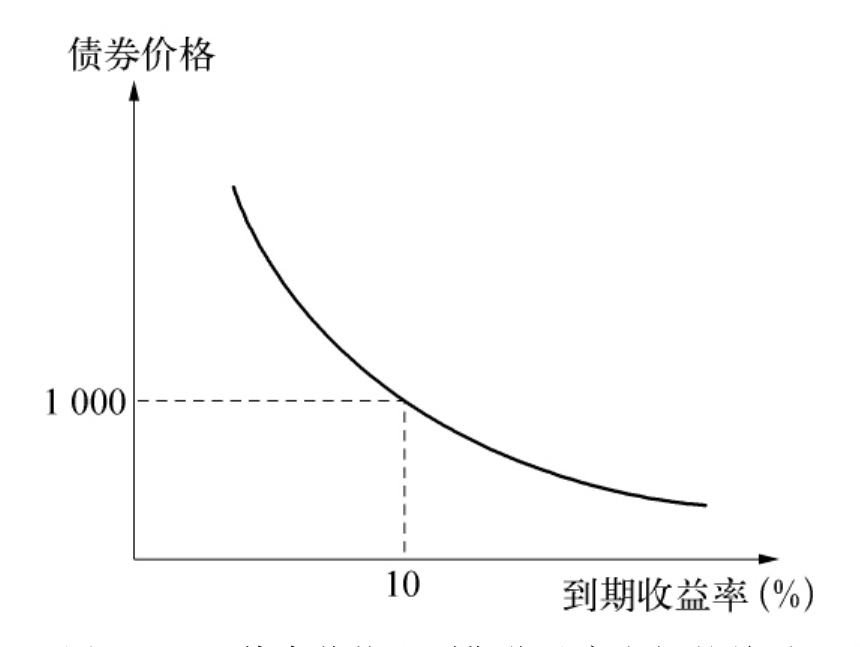 山东烟台推进市场监管体系效能提升