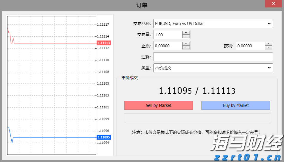 港北区:抗旱保春灌 确保农业生产开好局