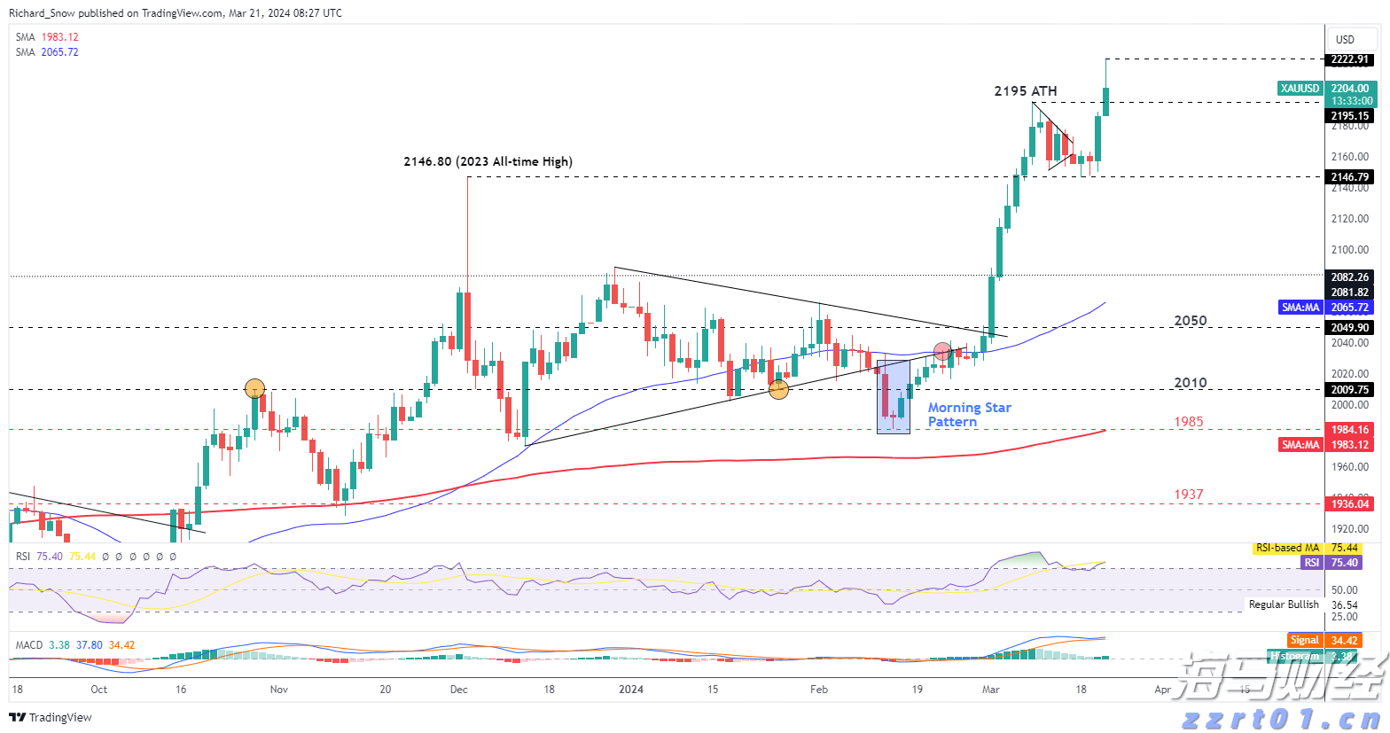 财政部加力支持提升特殊教育学校办学能力水平
