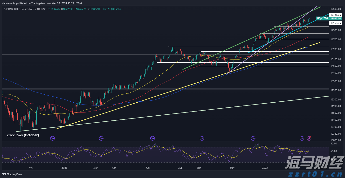 港北区PCB企业:跑出产销“加速度” 全力冲刺二季度