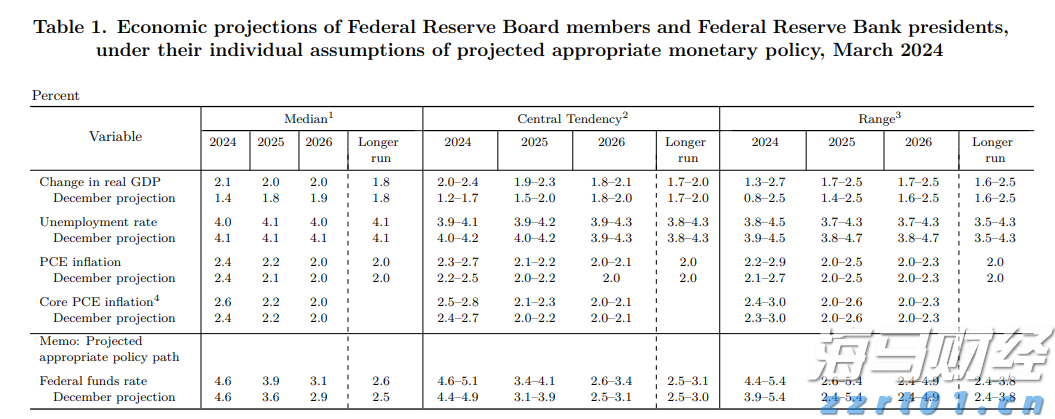 8月17日佛山市新增报告基孔肯雅热确诊病例45例