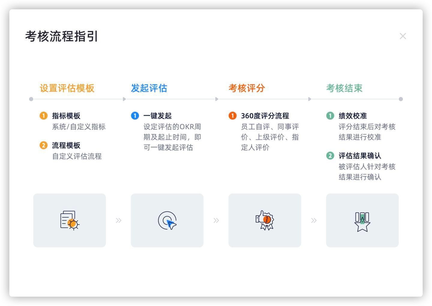 这些航班取消！南航发布出行提醒