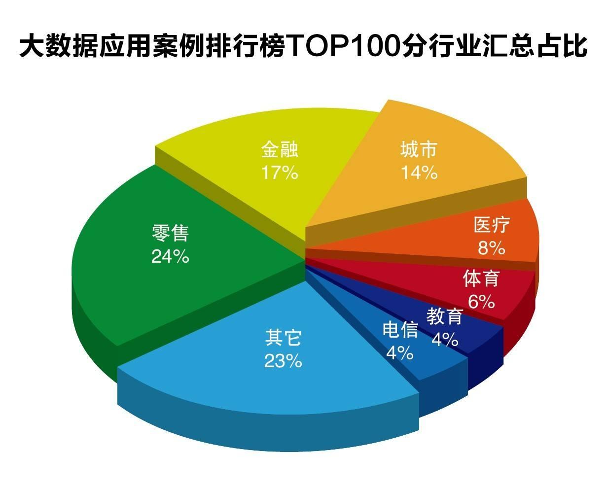 海南出台常态化监管机制 整治海鲜市场消费欺诈行为