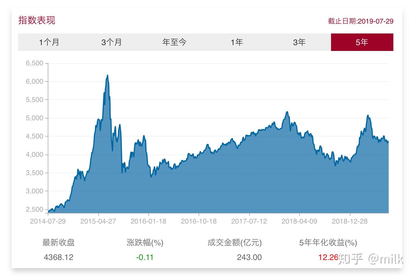 我市开展游泳场所卫生专项检查