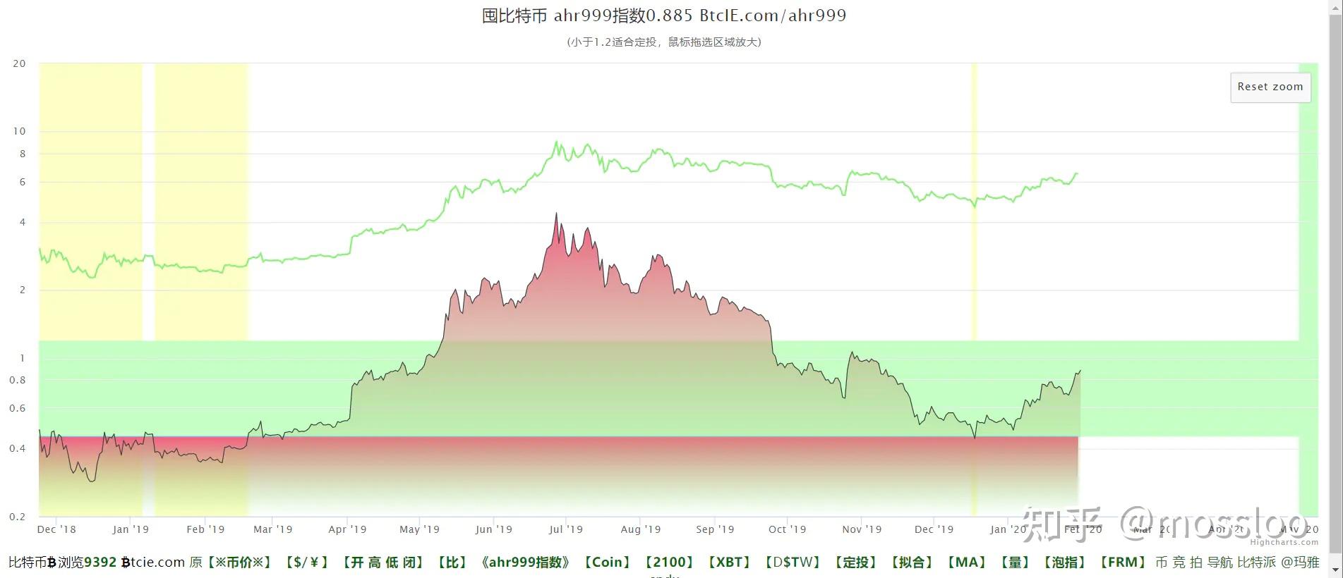 涉及药品、保健食品……江西发布相关提示！