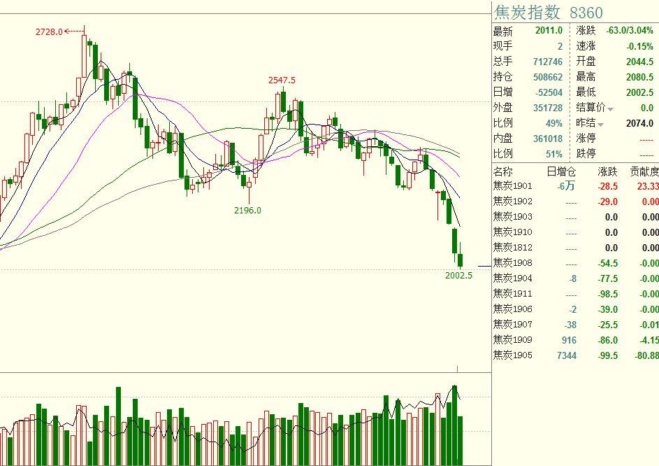国家防减救灾委针对广东启动国家四级救灾应急响应