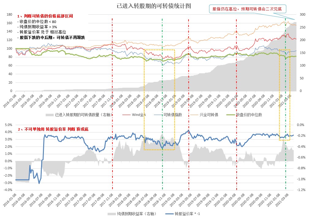 工作管理软件迎来AI助力 贝尔德将Monday.com (MNDY.US)评级上调至“跑赢大盘”