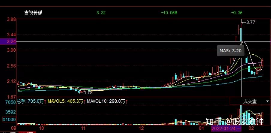 德国市场回暖助力沃达丰(VOD.US) Q1业绩提升