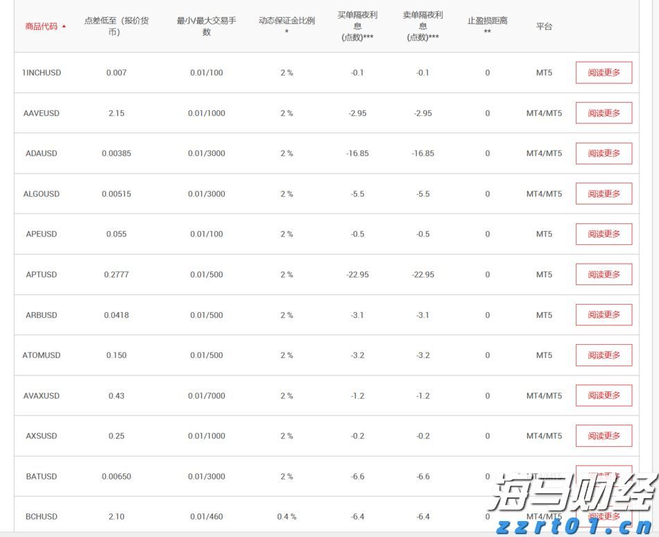 云南省首次! 发布反对餐饮浪费4项地方标准