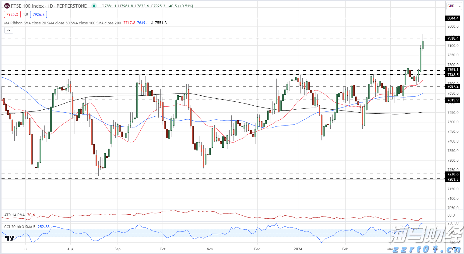 “铁拳”出击 打假治劣