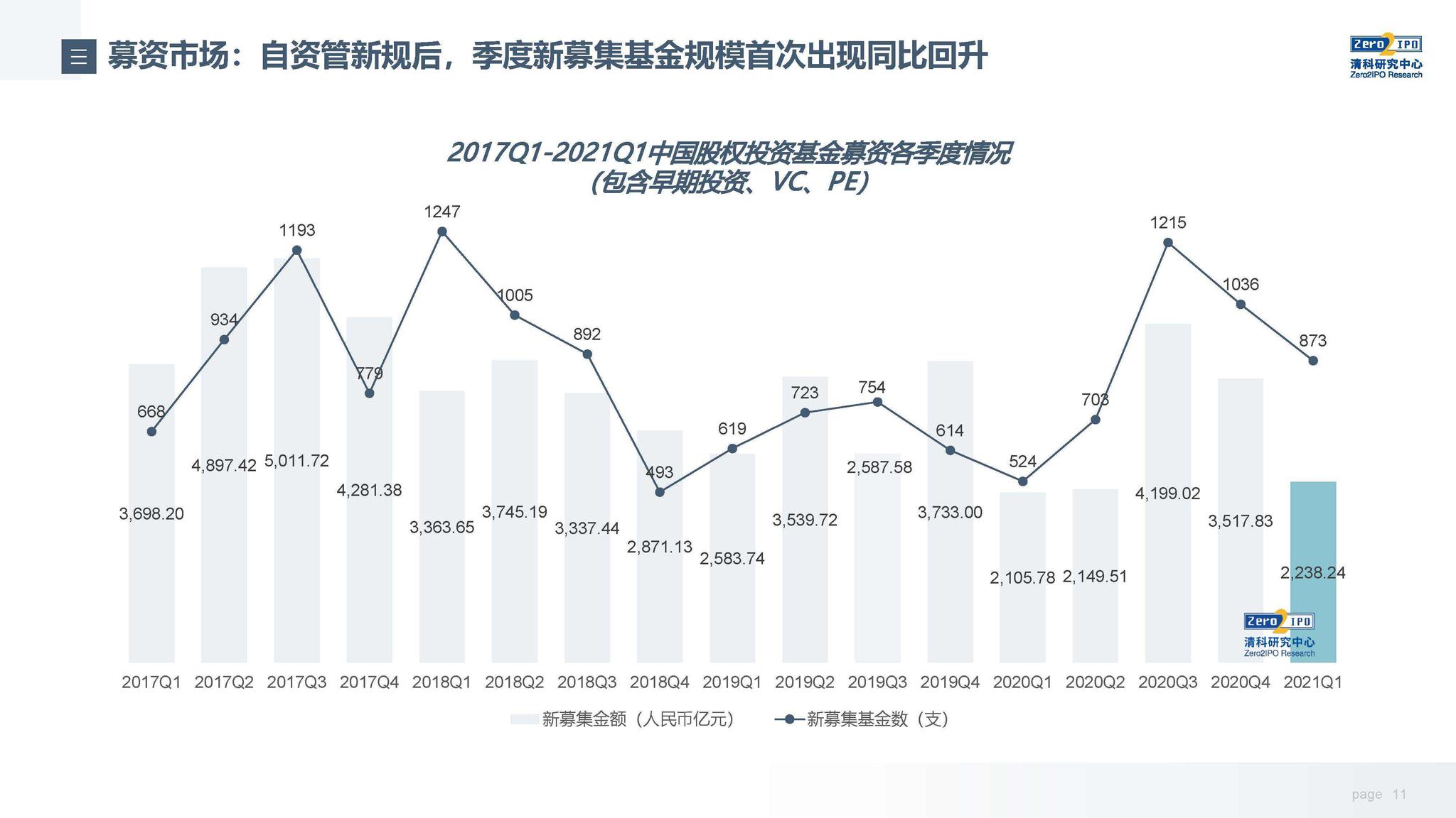 中汽协：7月新能源汽车产销持续快速增长