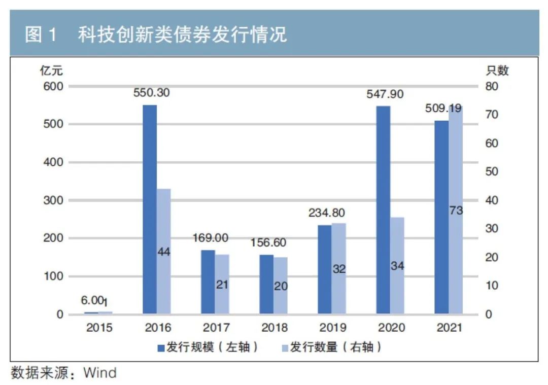 协合新能源(00182)2025年7月发电量达到630.46GWh 同比增加1.81%